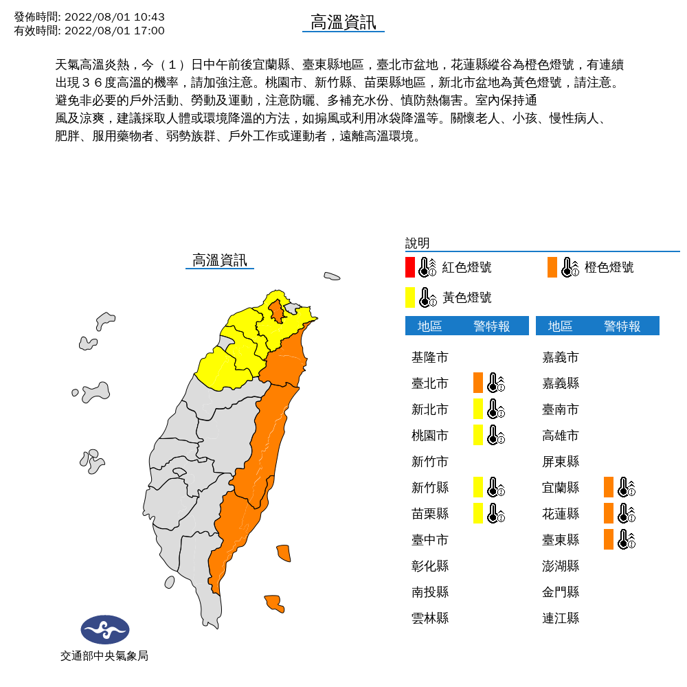 氣象局稍早發布高溫特報。 圖：取自中央氣象局官網