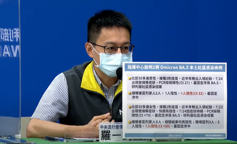 中央流行疫情指揮中心醫療應變組副組長羅一鈞。 圖：中央流行疫情指揮中心／提供