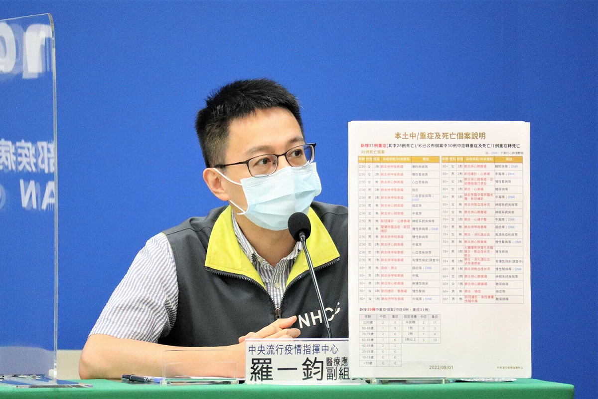 中央流行疫情指揮中心醫療應變組副組長羅一鈞。 圖：中央流行疫情指揮中心／提供