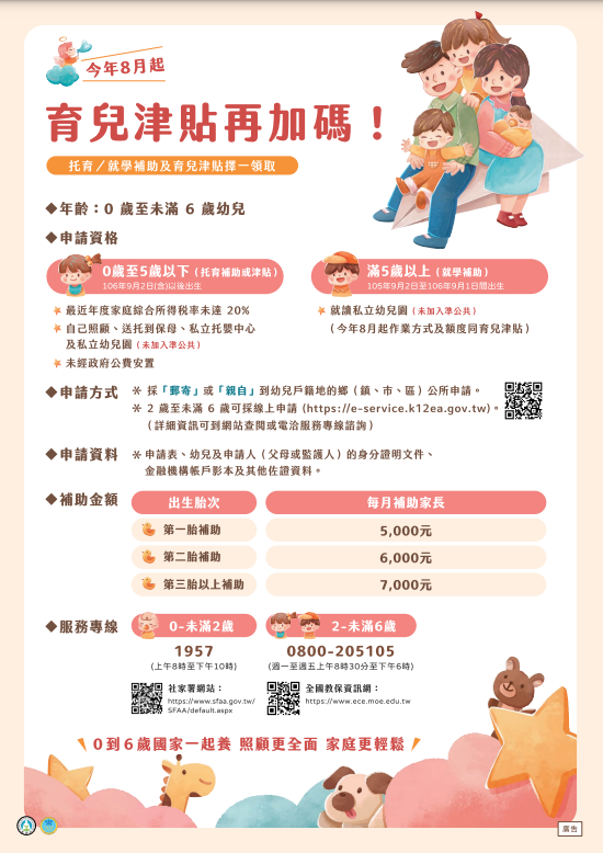 自今年8月起，0歲至5歲以下育兒津貼自原先每月3,500元調高至每月5,000元，第二胎及第三胎以上，也將分別提高至每月6,000元以及7,000元。 圖：教育部全國教保資訊網提供
