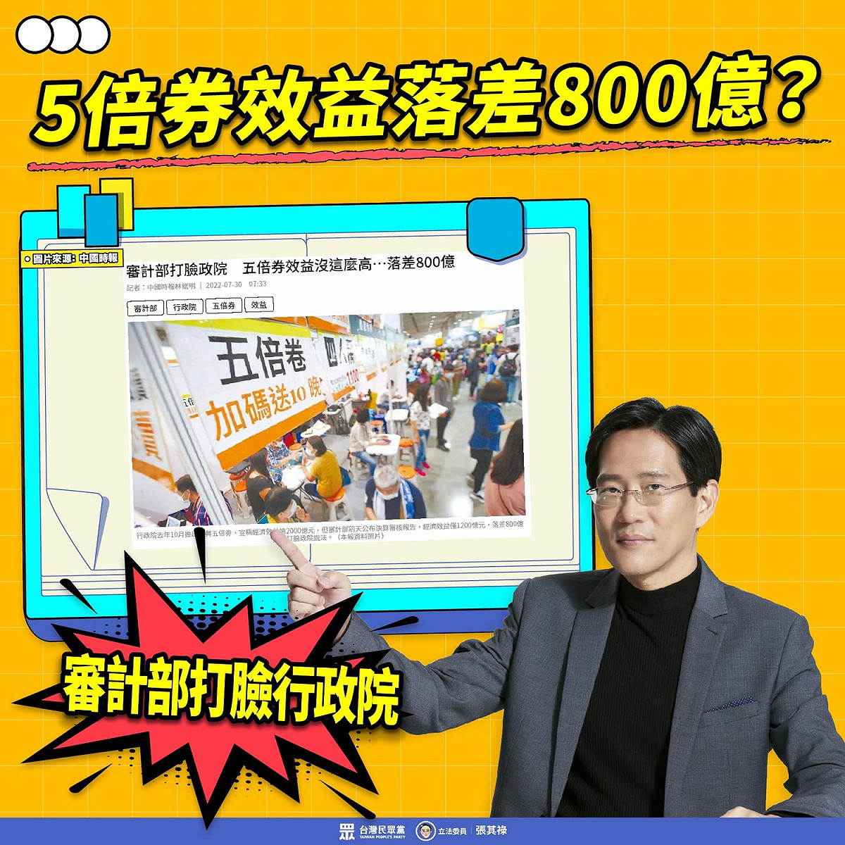 民眾黨立委張其祿批評，政府發行五倍券是浪費公帑。 圖 : 翻攝自張其祿臉書