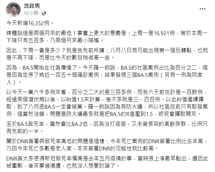 昨(1)日新增16,352例本土確診，精神科醫師沈政男表示，8月8日有可能出現第一個本土確診數的反轉點。 圖：翻攝自沈政男臉書