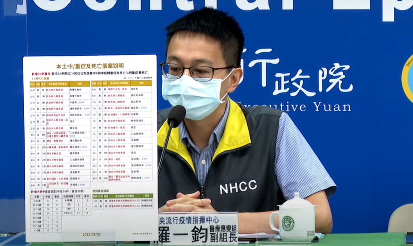 中央流行疫情指揮中心醫療應變組副組長羅一鈞。 圖：中央流行疫情指揮中心／提供