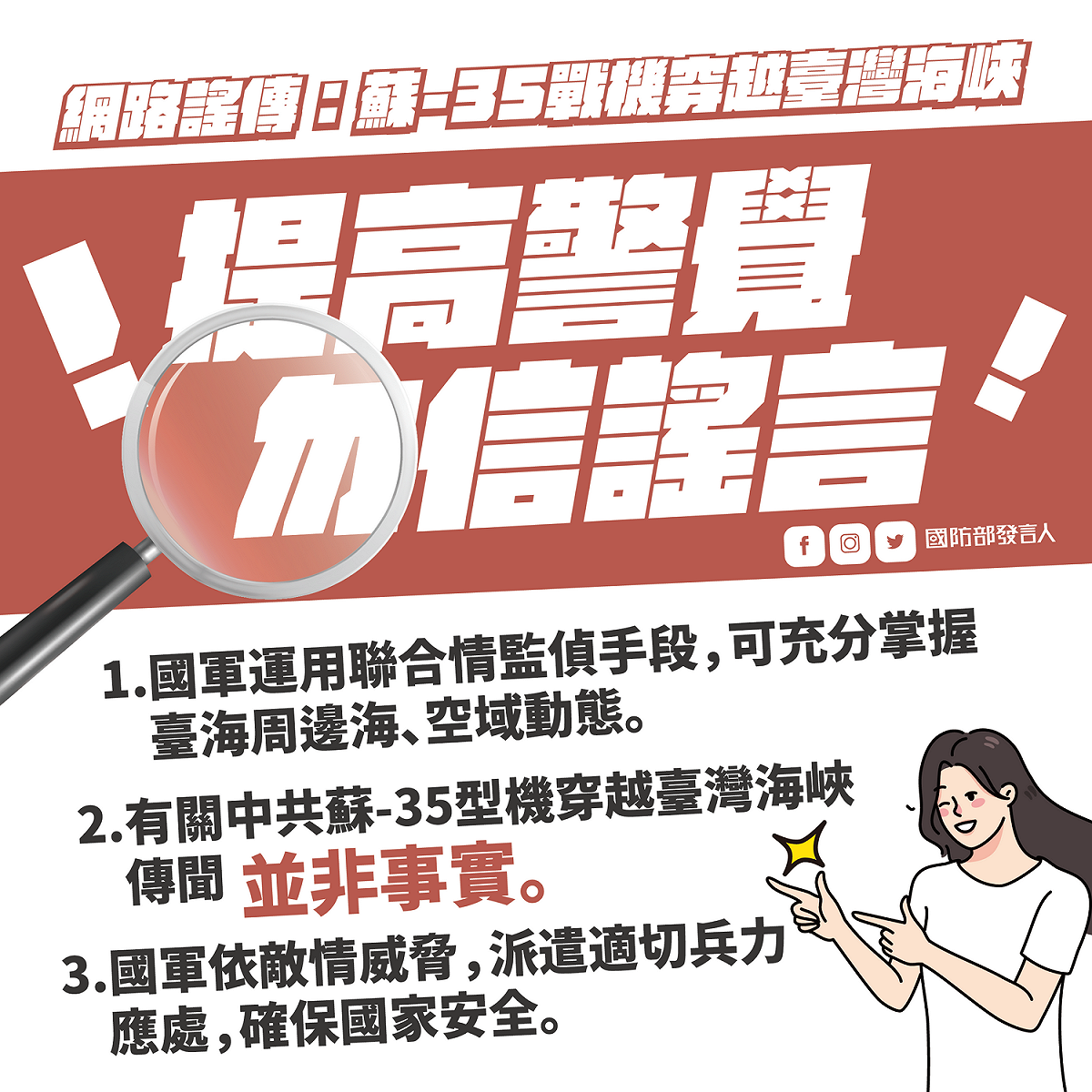 我國防部表示，有關中共蘇-35型機穿越台灣海峽傳聞並非事實。 圖：國防部提供