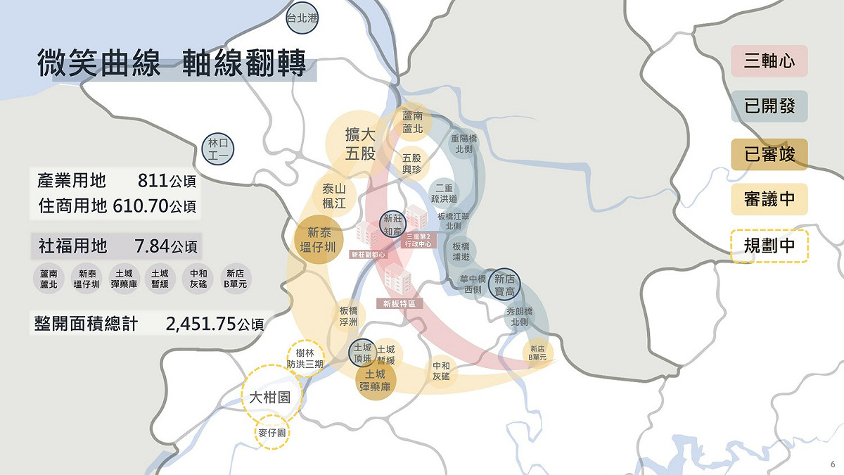 新北微笑曲線整體開發區示意圖。 圖：新北市城鄉局提供