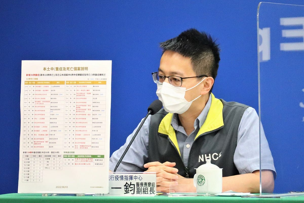 應療應變組副組長羅一鈞說明，今（3）日新增32例死亡個案。 圖：中央流行疫情指揮中心 / 提供