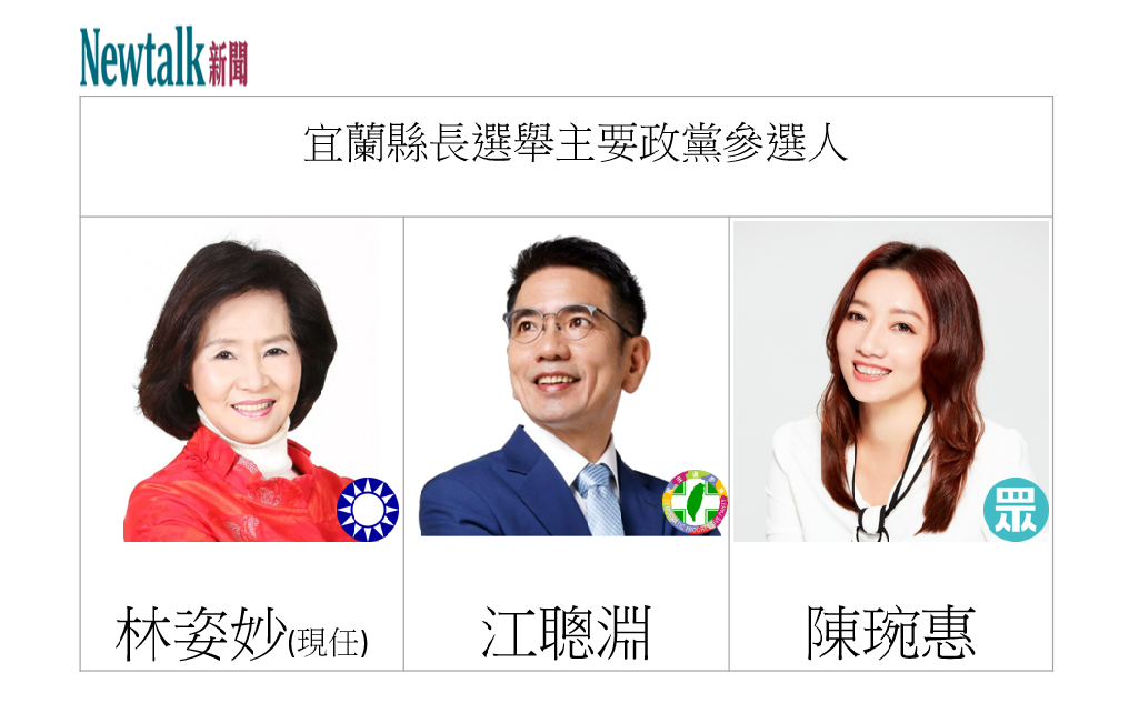 宜蘭縣長主政黨支持參選人林姿妙、蔡聰淵、陳琬惠。 圖：新頭殼合成（資料照片）