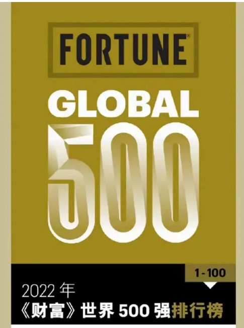 財富世界 500 強排行榜
