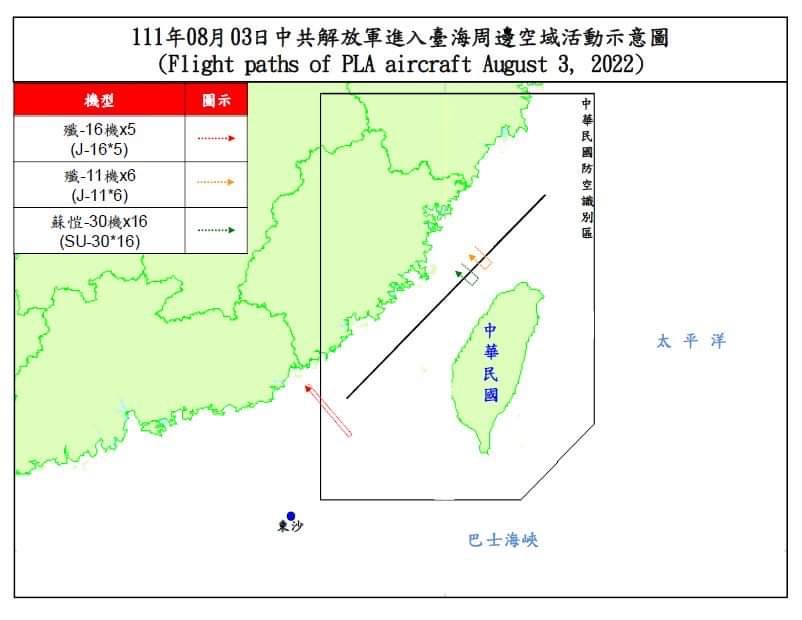 空軍今（3）天發布共機動態，27架共機侵擾台灣防空識別區，其中22架還穿越台灣海峽中線。 圖：國防部提供