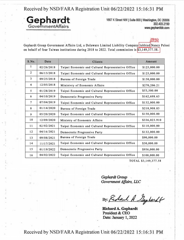 網友在ptt發文稱台灣付費公關公司遊說裴洛西，圖為Gehardt公司呈報收支情形 圖：翻拍自網路