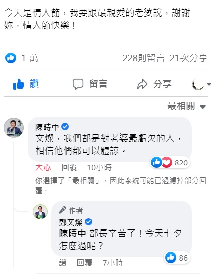 鄭文燦七夕曬恩愛，民進黨台北市長參選人陳時中留言「文燦，我們都是對老婆最虧欠的人，相信他們都可以體諒」。 圖：翻攝自鄭文燦臉書