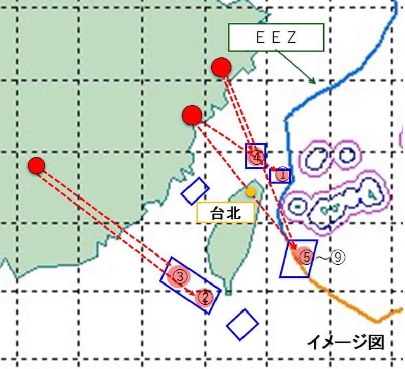 中國部分導彈從大氣層外的高度飛越台灣、有五枚掉落在日本的專屬經濟區（EEZ）。