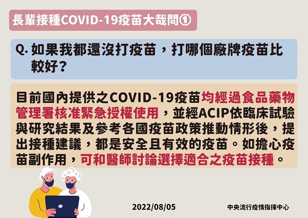 疫苗相關QA：國內疫苗品牌選擇 圖：中央流行疫情指揮中心/提供