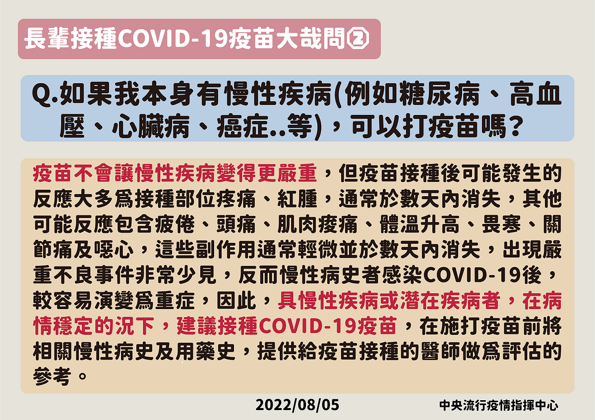 疫苗相關QA：有慢性病者可打疫苗 圖：中央流行疫情指揮中心/提供