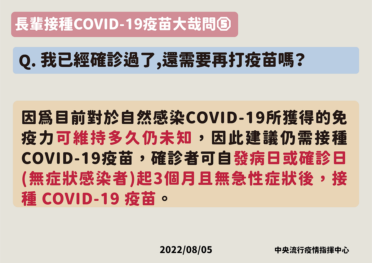 疫苗相關QA：確診過還是要再打疫苗 圖：中央流行疫情指揮中心/提供