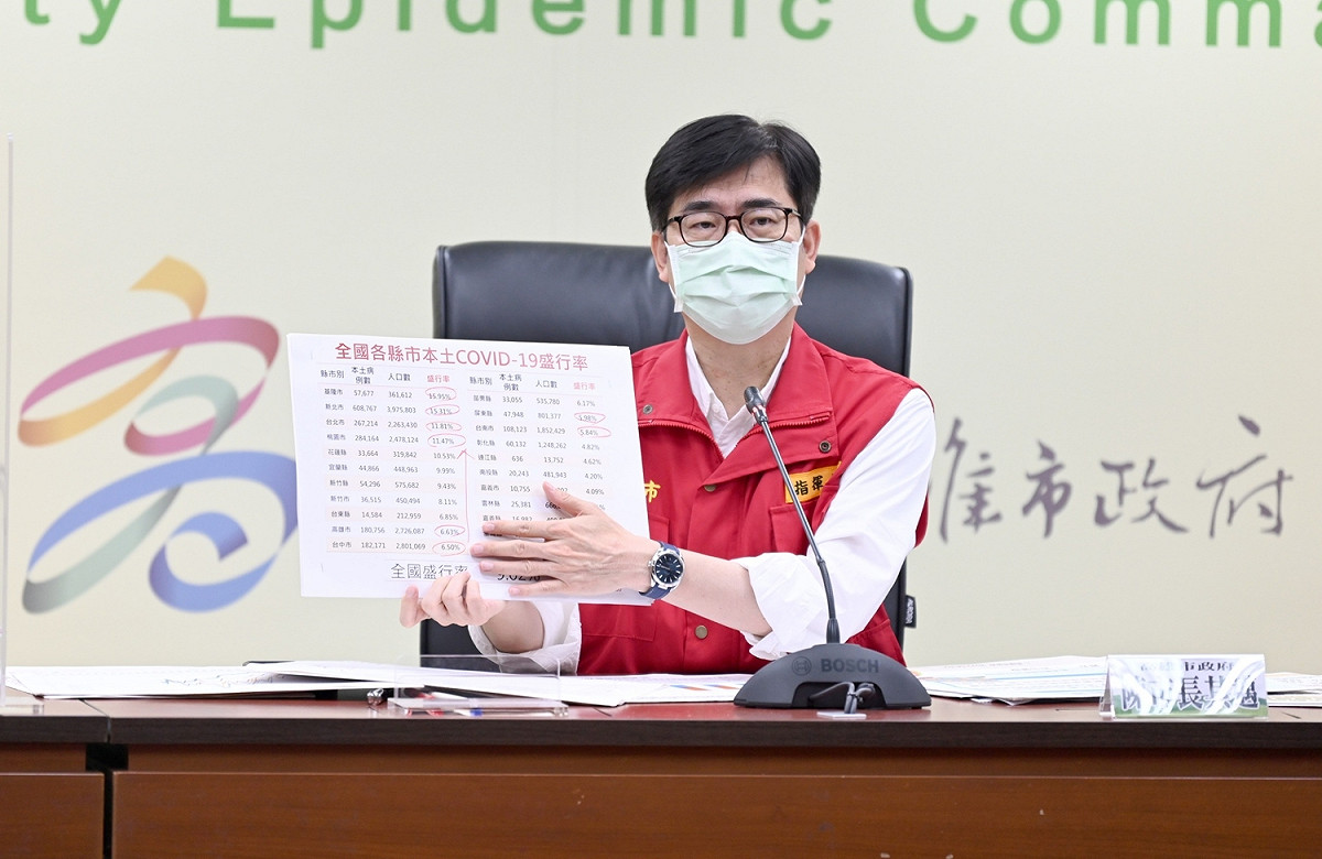 陳其邁最新民調贏過柯志恩50個百分點。 圖：高雄市政府/提供（資料照）
