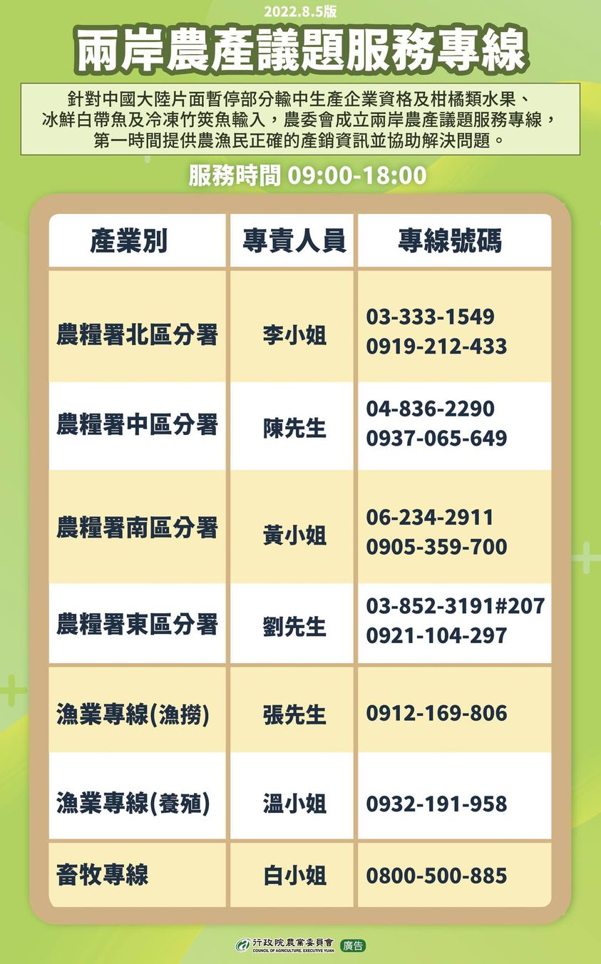 兩岸農產議題服務專線。 圖：取自農委會臉書