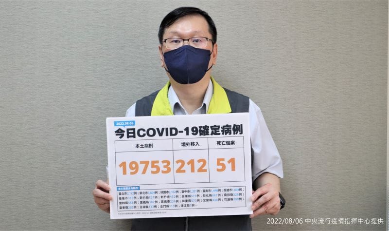 ▲流行疫情指揮中心表示，今（6）日新增145例中重症個案，其中新增3例兒童重症MIS-C個案。（圖／指揮中心提供）