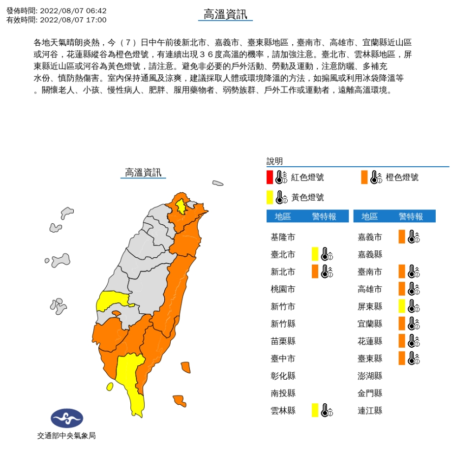 10縣市高溫飆36度 午後中南部山區防大雷雨