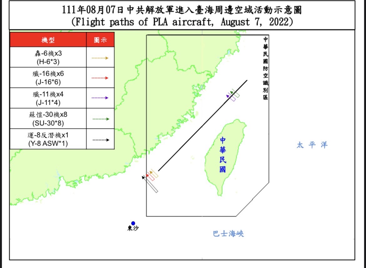 國防部7日晚發布新聞稿，顯示共軍仍持續在臺海周邊活動，進行海空聯合演習。