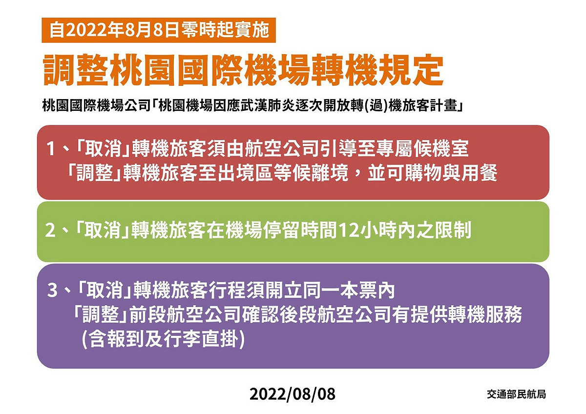 指揮中心公布桃園機場放寬轉機規定。 圖：中央流行疫情指揮中心 /提供
