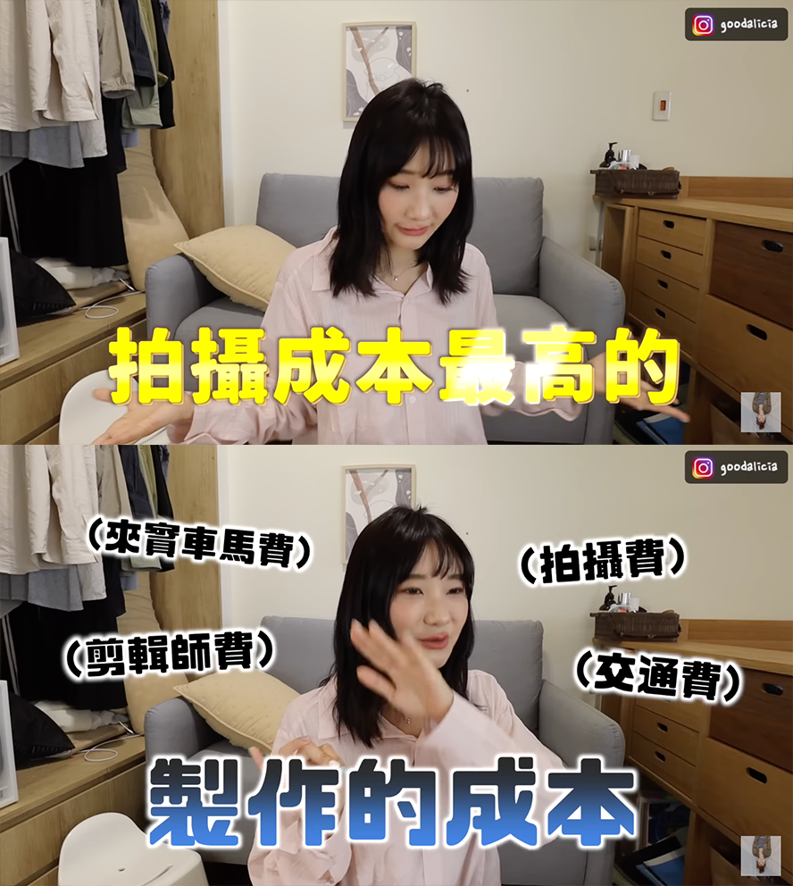 雖然一隻影片可能有上萬元的收入，但製作成本也相當高昂。