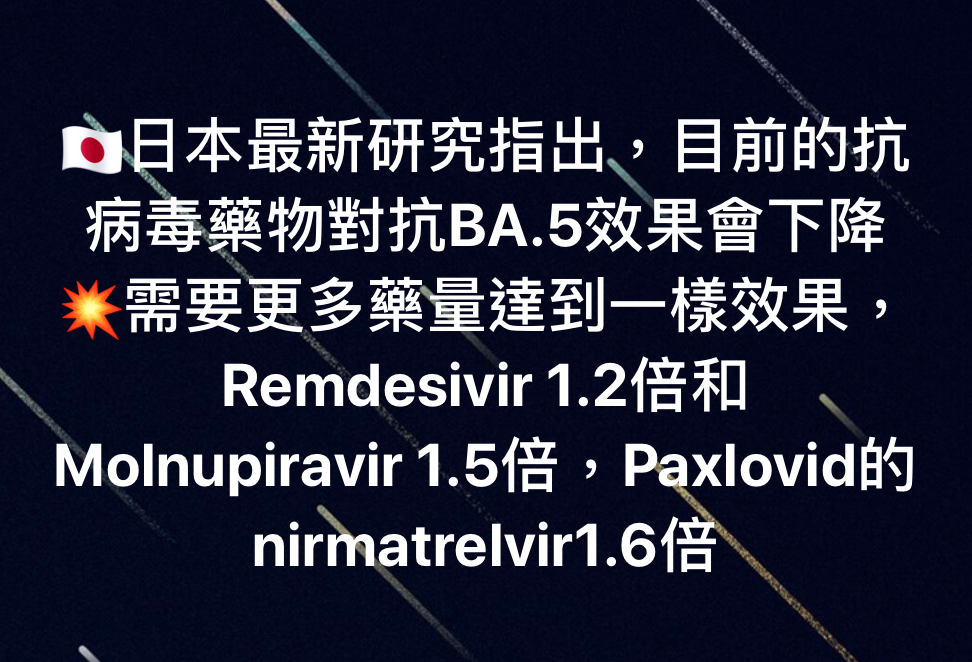 胸腔科醫師蘇一峰就根據日本最新研究指出，面對BA.5疫情，需增加藥量達到效果。 圖：翻攝自胸腔科醫師蘇一峰臉書