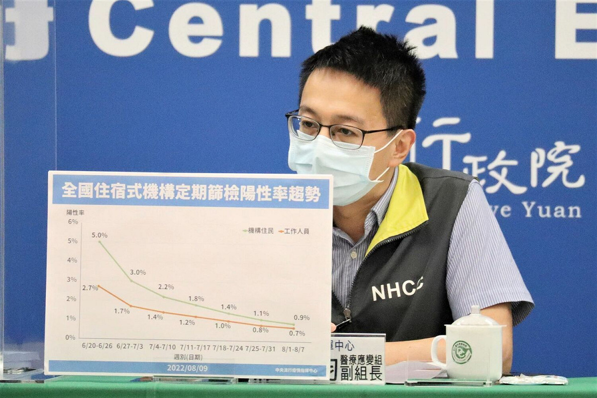醫療應變組副組長羅一鈞 圖：中央流行疫情指揮中心/提供