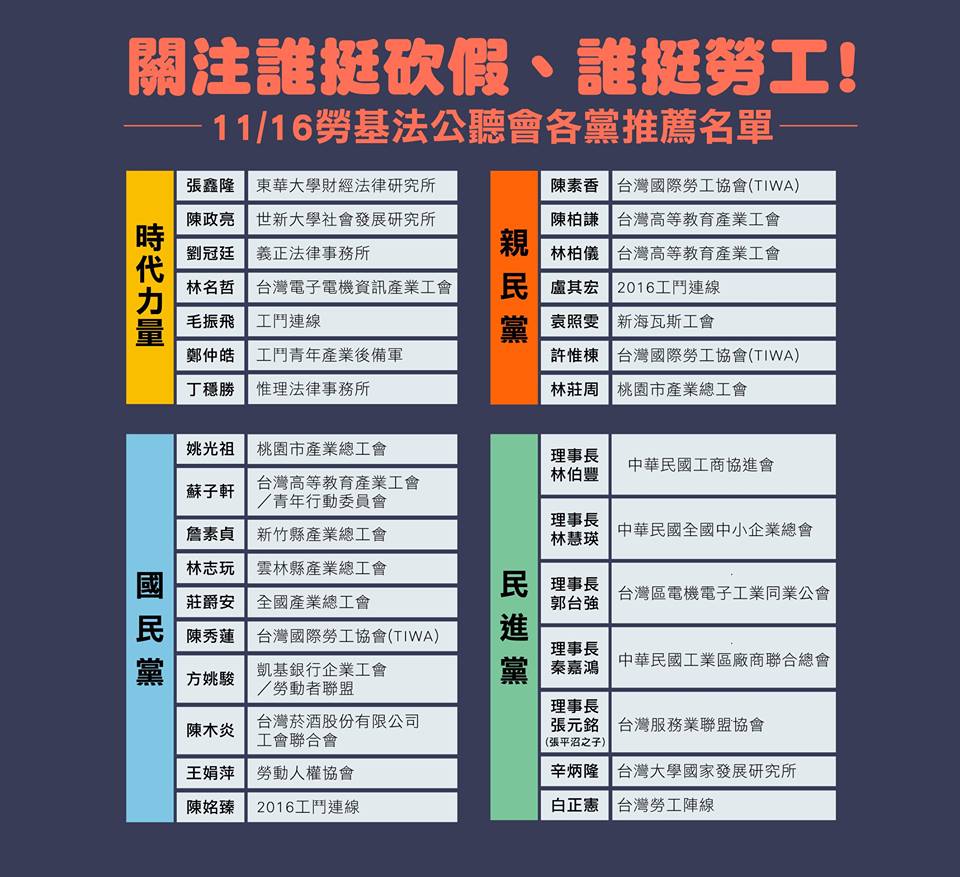 時代力量15日晚間在臉書貼出勞基法修正案公聽會各黨團推薦名單。 圖：翻拍自時代力量臉書