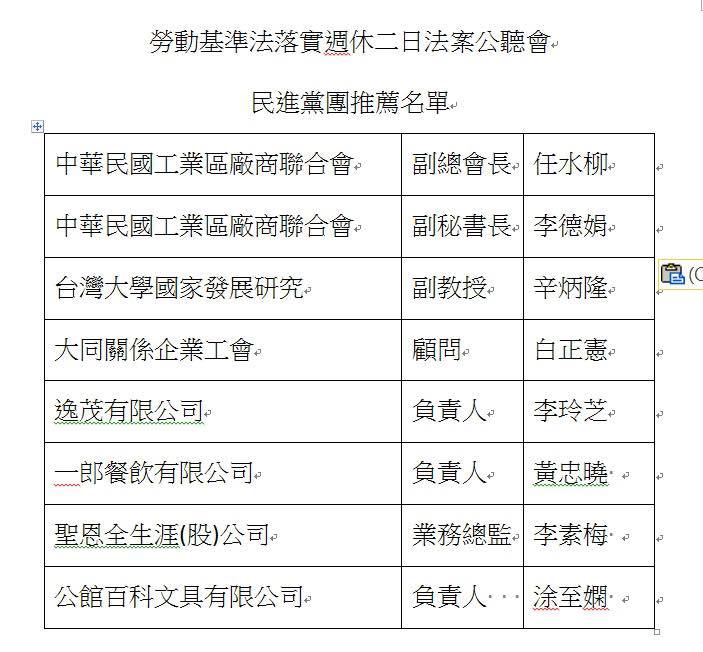 民進黨立委邱議瑩16日公佈勞基法修正公聽會裡民進黨推薦的名單。 圖：翻拍自邱議瑩臉書