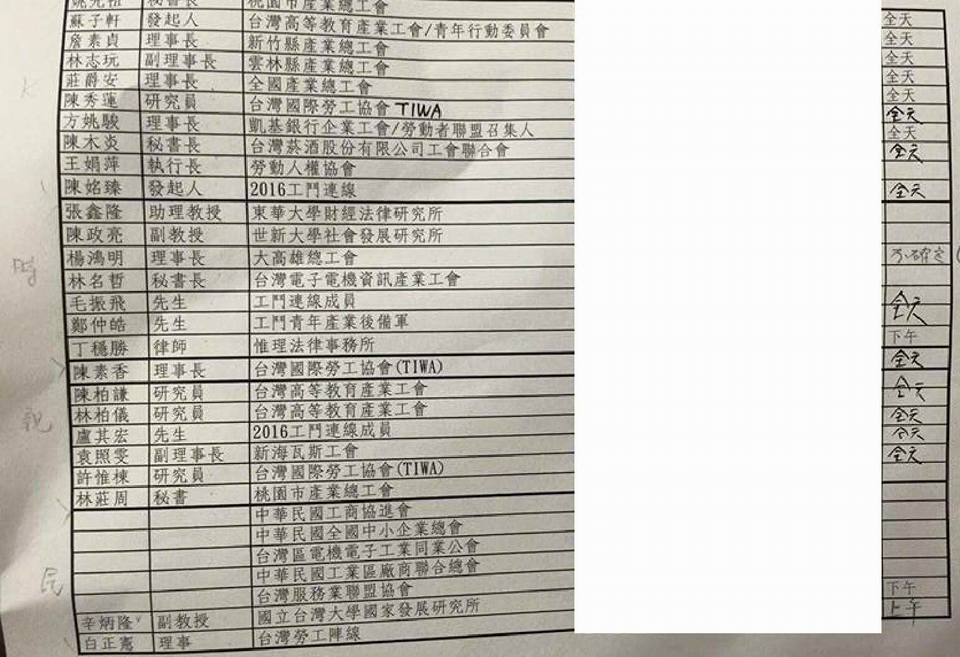 時代力量16日出示立法院公文，出席名單裡的確包括幾個工商團體，卻沒有出席者姓名。 圖：時代力量提供