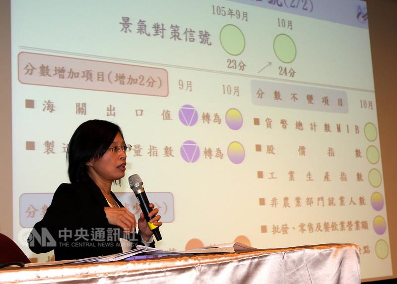 國發會28日公布，10月景氣對策信號持續呈現綠燈，這已是7月以來連續第 4個月的綠燈。 圖：中央社