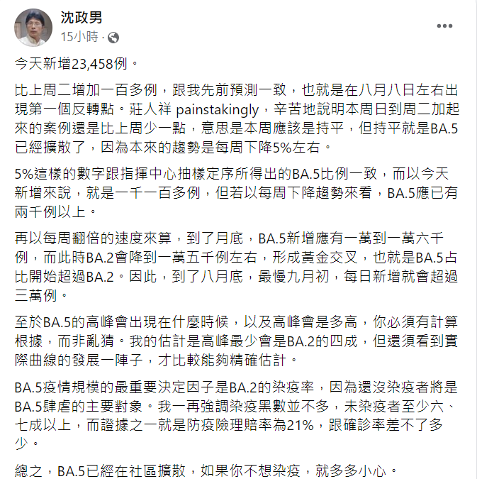 精神科醫師沈政男認為，BA.5已經在社區擴散。 圖：翻攝自沈政男臉書