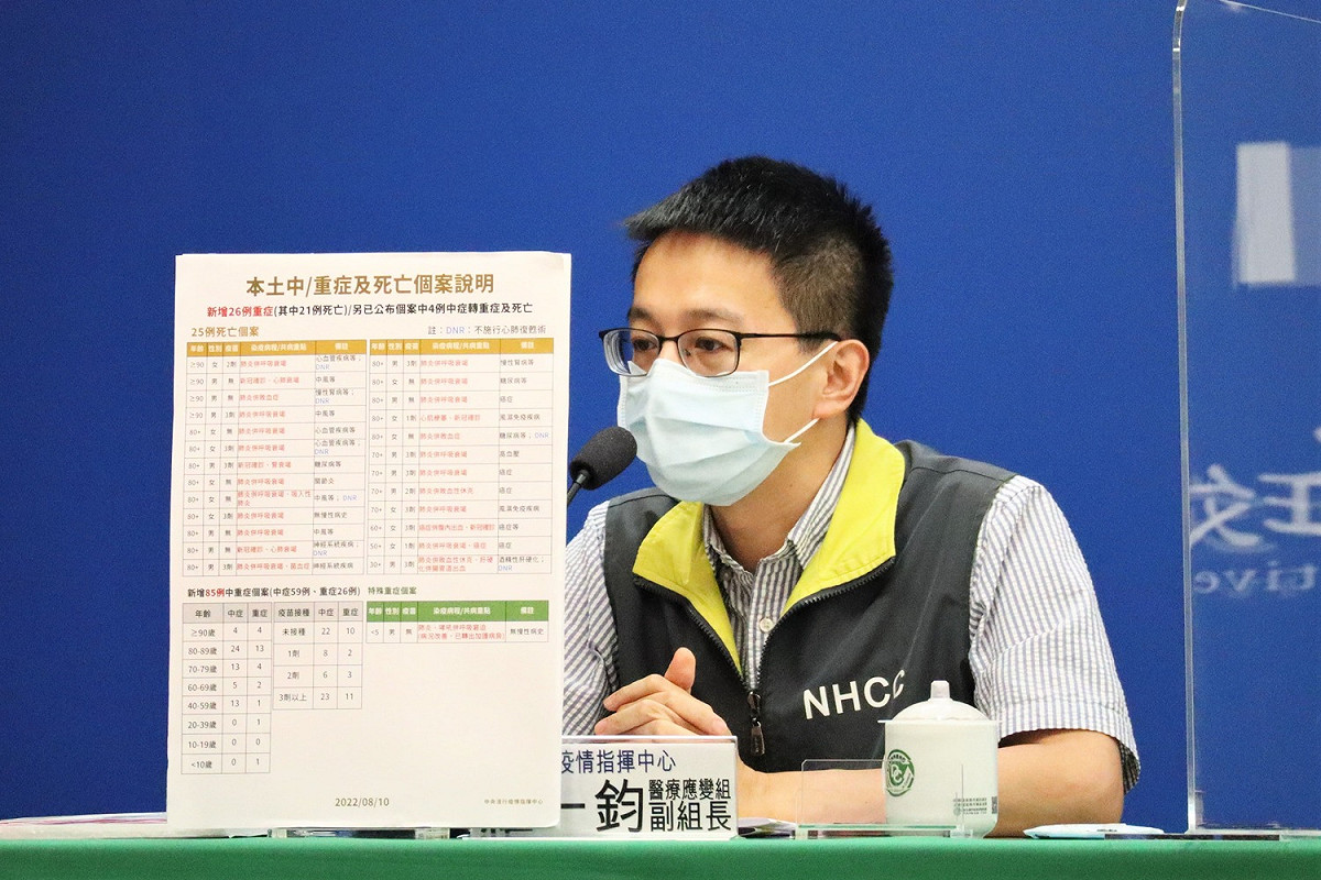 中央流行疫情指揮中心醫療應變組副組長羅一鈞。 圖：中央流行疫情指揮中心／提供
