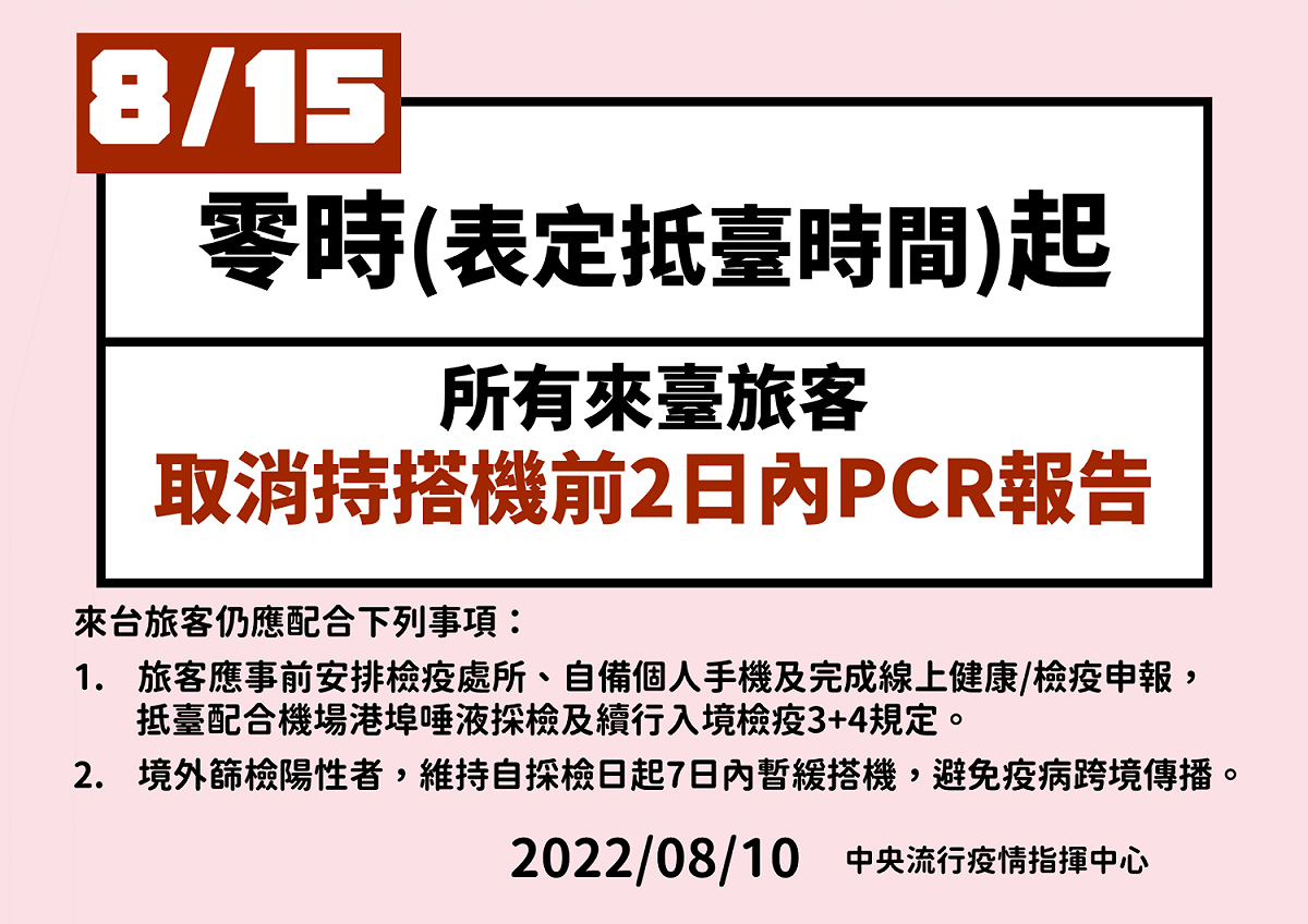 8/15起得所有來台旅客得取消搭機前2日內PCR報告。 圖：中央流行疫情指揮中心／提供
