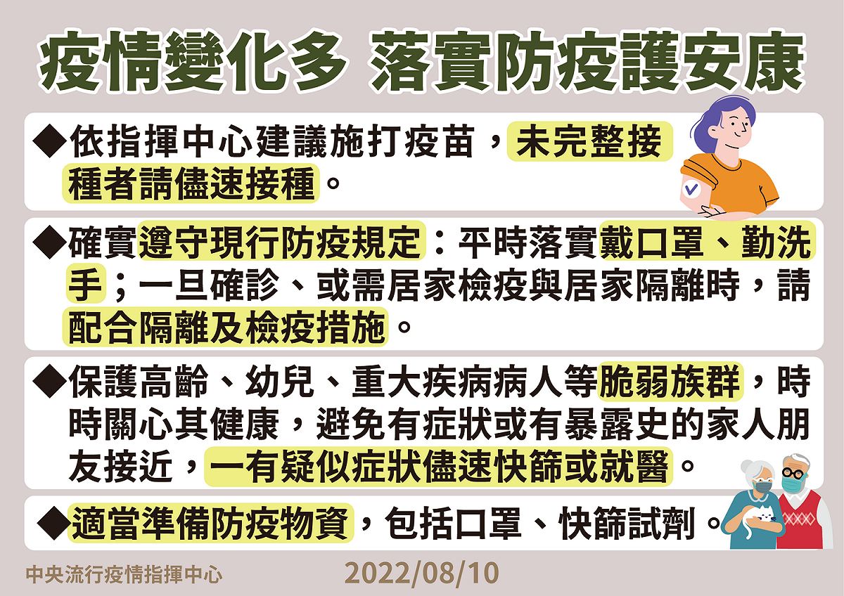 目前指揮中心預計8月中至底會有一波疫情，指揮官王必勝提醒民眾做好4件事，以預防BA.5讓疫情瞬間升溫。 圖：中央流行疫情指揮中心/提供