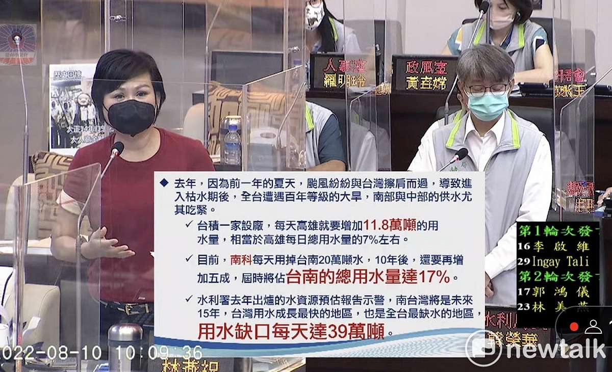 國民黨籍議員林燕祝表示，台積電和聯電到南台灣設廠，影響農業用水，未來如何讓大家都有水喝？