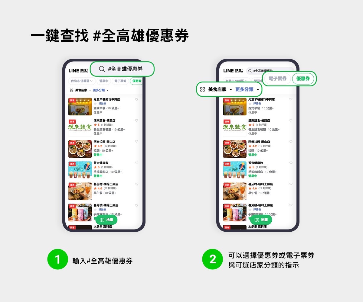 一鍵即可查找全高雄優惠券。 圖：LINE熱點提供