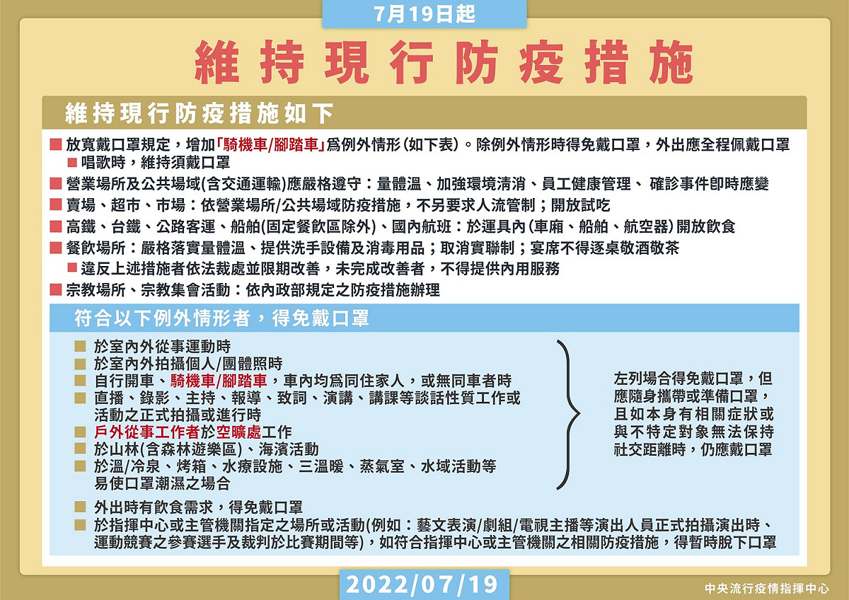 7/19維持現行防疫措施。 圖：中央流行疫情指揮中心／提供