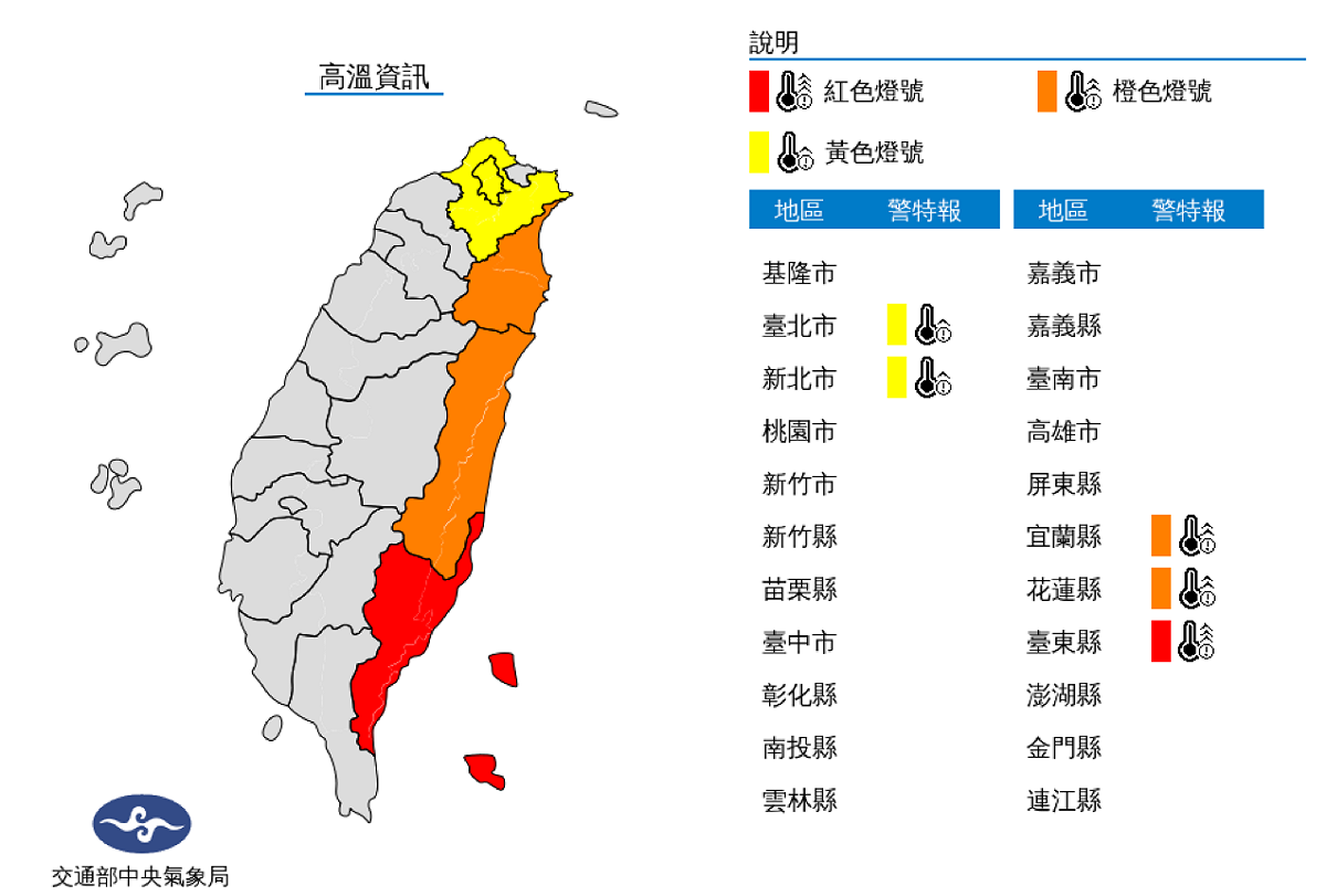 中午前後台東縣地區為紅色燈號，有連續出現38度極端高溫的機率，需特別注意。 圖：中央氣象局 /提供