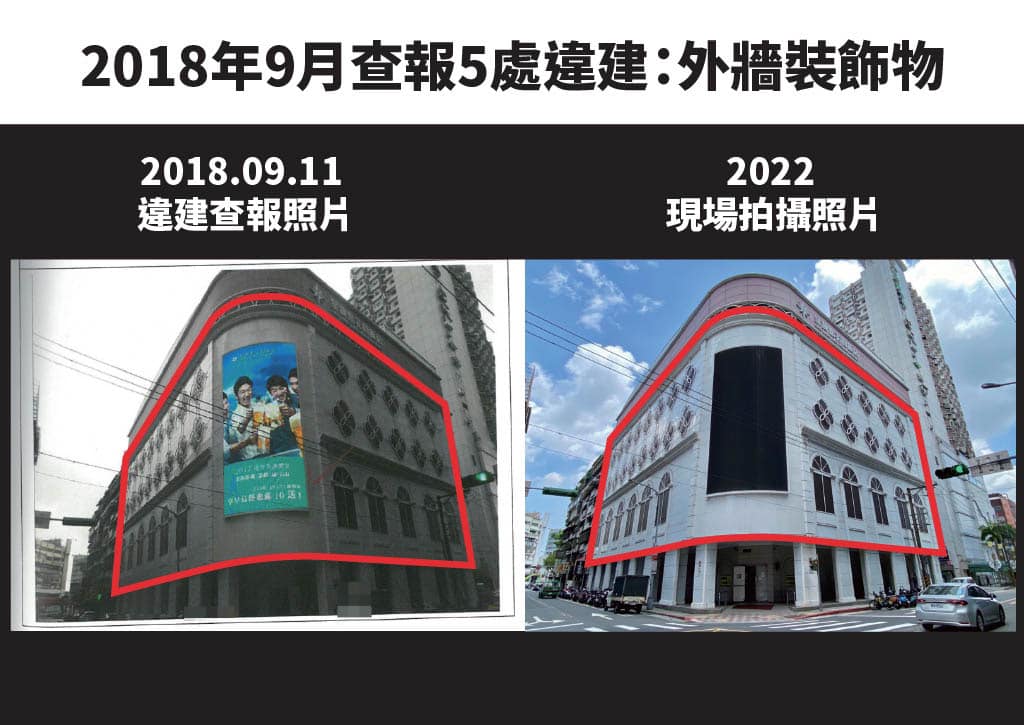 前國策顧問、民進黨北市黨部前主委黃承國經營的「星靓點花園飯店」婚宴餐廳，多處違建遭檢舉，至今6年仍未拆。 圖：擷取自劉仕傑臉書