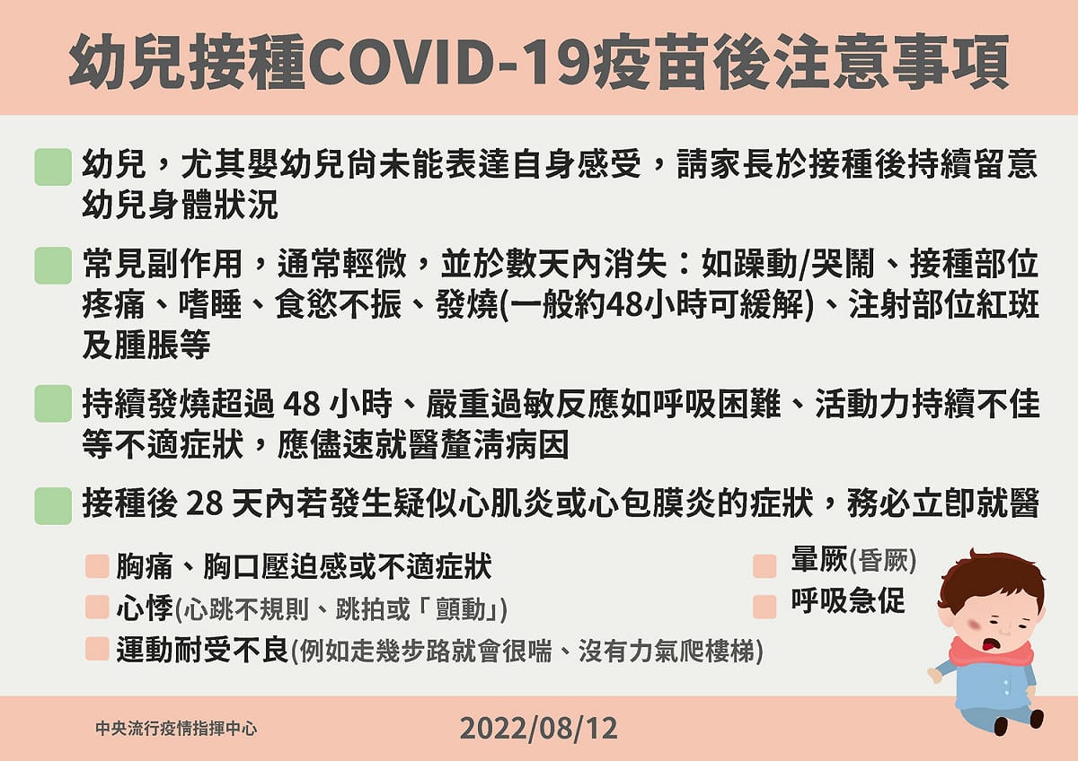 幼兒接種COVID-19疫苗後注意事項。 圖：中央流行疫情指揮中心／提供