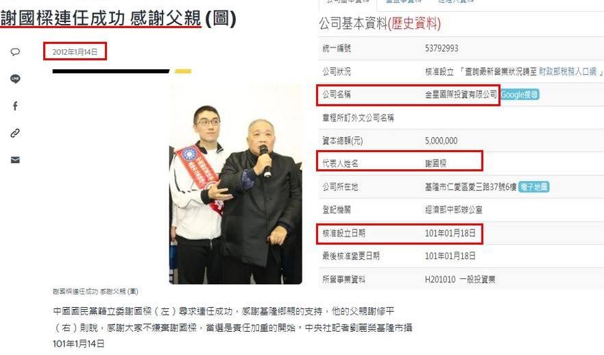 蔡適應表示，金星國際是謝國樑在2012年選完立委後，不到4天的時間，就出資500萬設立的，身為立委選後立馬開一家投資公司，實在很難想像？ 圖：取自蔡適應臉書