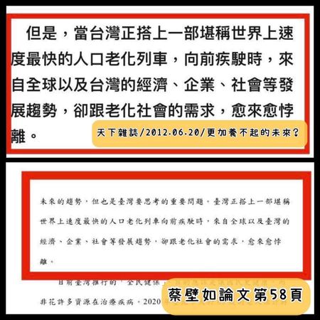 蔡壁如碩士論文被發現多段不當引用。 圖：翻攝自王浩宇臉書