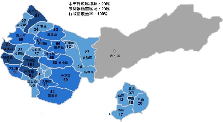 空品感測器設置區域涵蓋全市各行政區。