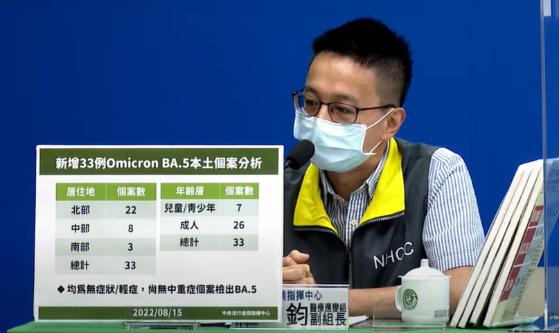 中央流行疫情指揮中心醫療應變組副組長羅一鈞。 圖：中央流行疫情指揮中心／提供