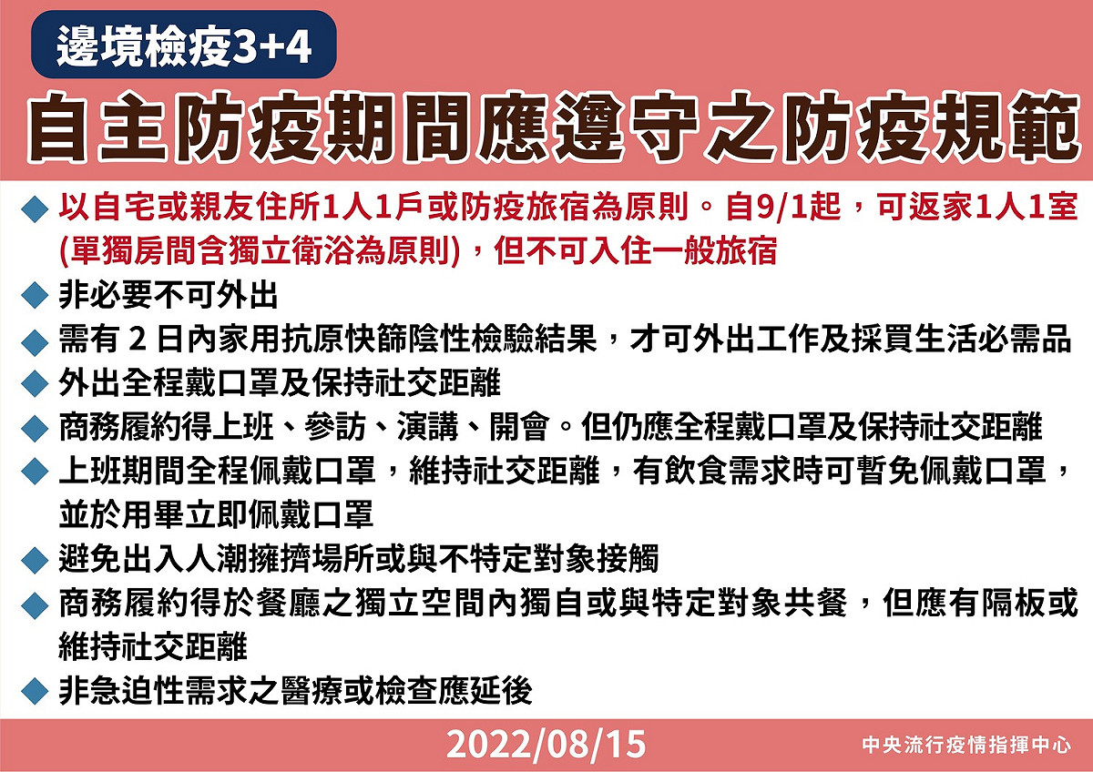 邊境檢疫3+4自主防疫期間應遵守之防疫規範。 圖：中央流行疫情指揮中心／提供