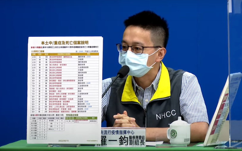 中央流行疫情指揮中心醫療應變組副組長羅一鈞。 圖：中央流行疫情指揮中心／提供