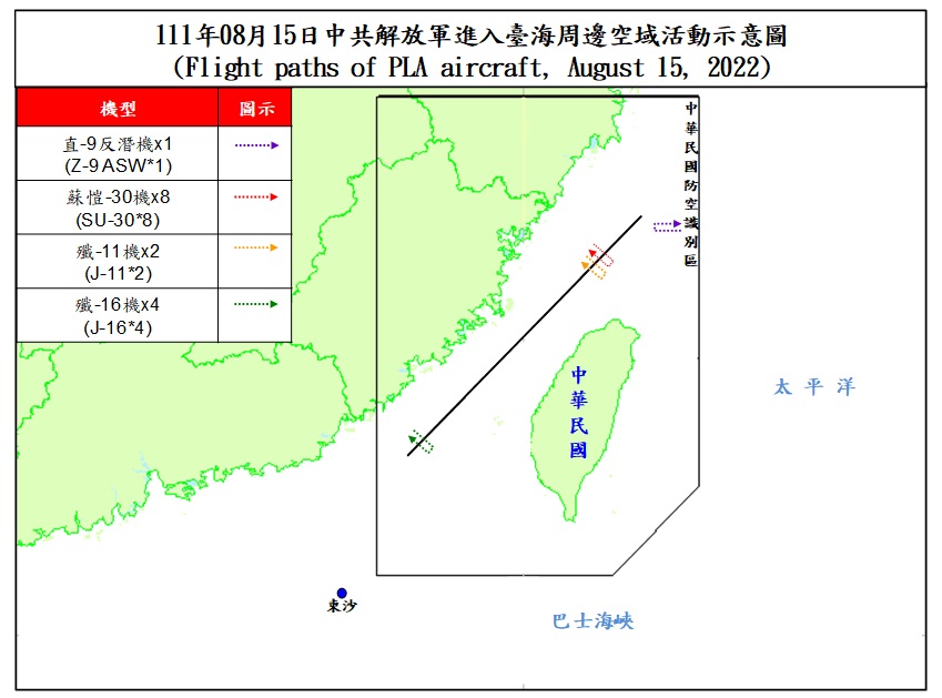 國防部公布15日有解放軍「直-9」反潛機1架次、「蘇愷-30」8架次、「殲-11」2架次及「殲-16」4架次跨越中線擾台。 圖：國防部提供