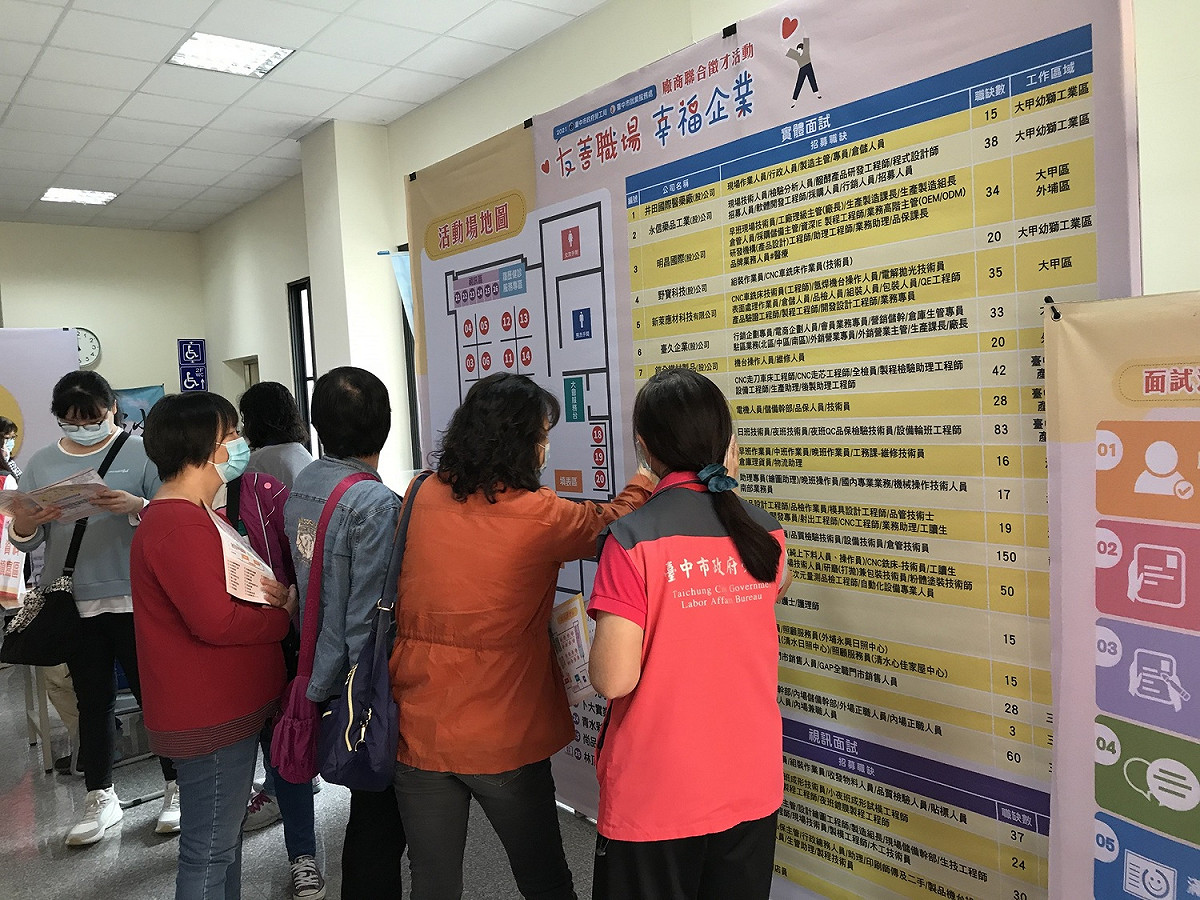 徵才現場提供職缺看板協助民眾找到合適職缺。 台中市政府勞工局/提供